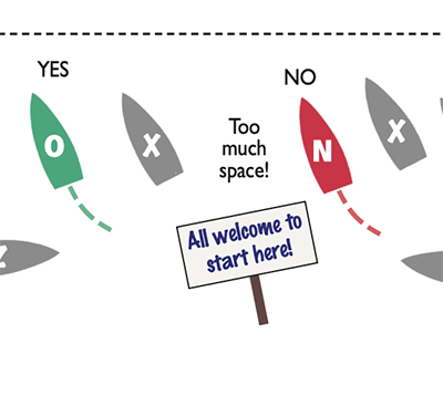 Sailing Starting Strategy Diagram