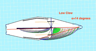 Low Clew Angle (Image 4)