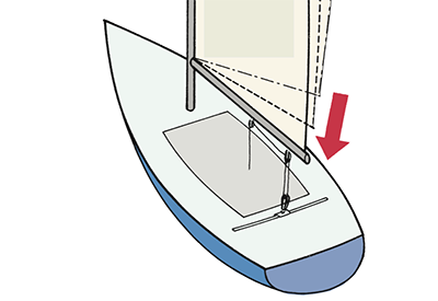 Speed & Smarts: Take Control of Your Mainsail – Part 3 – Tips and Notes