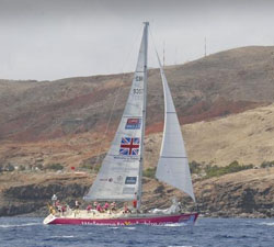 Clipper Round the World Yacht Race – Challenges of upwind sailing