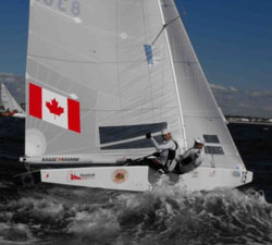 Perth 2011 ISAF Sailing World Championships – Great day for Canada