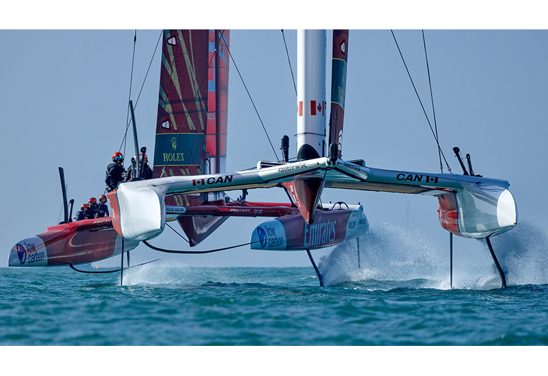 The Big Picture: Foiling Hard