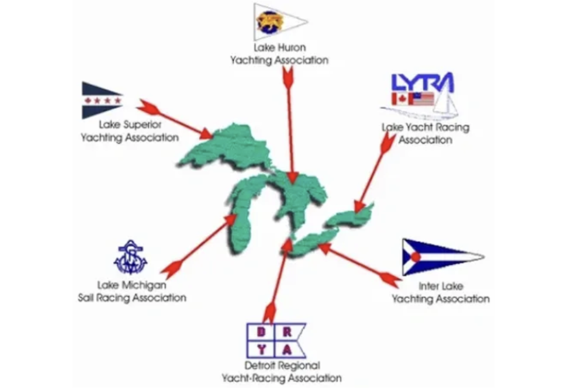 What Ever Happened to the Yacht Racing Union of the Great Lakes? (YRUGL)