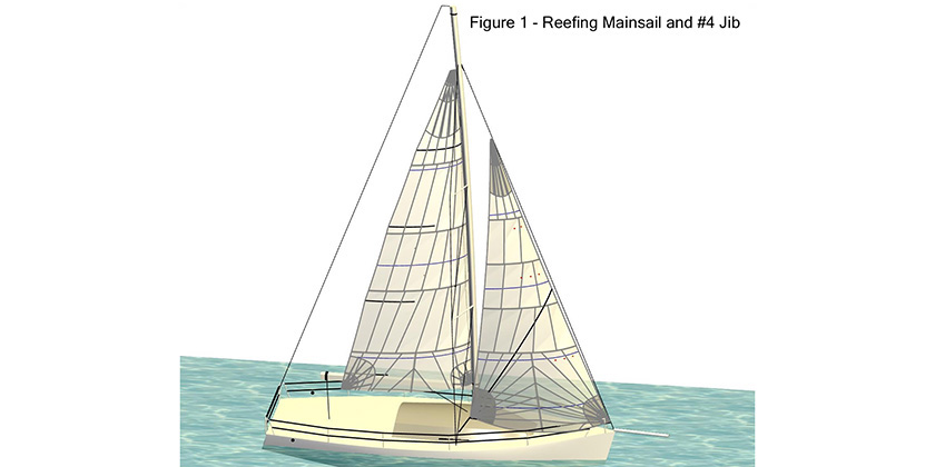 Keven talks sails: Developing a Sail Inventory for Short-Handed and Distance Racing